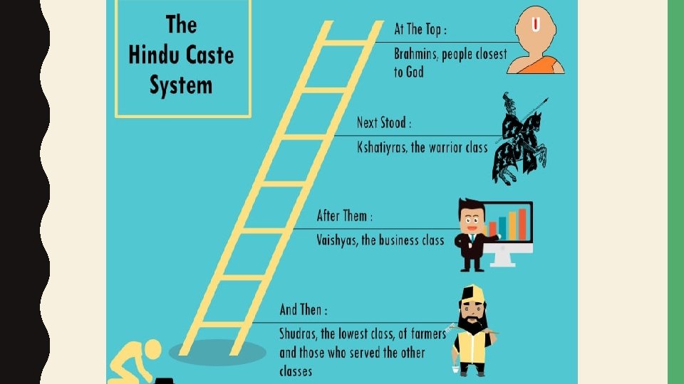 SOCIOLOGY CHAPTER 8 SECTION 5 SOCIAL MOBILITY TYPES