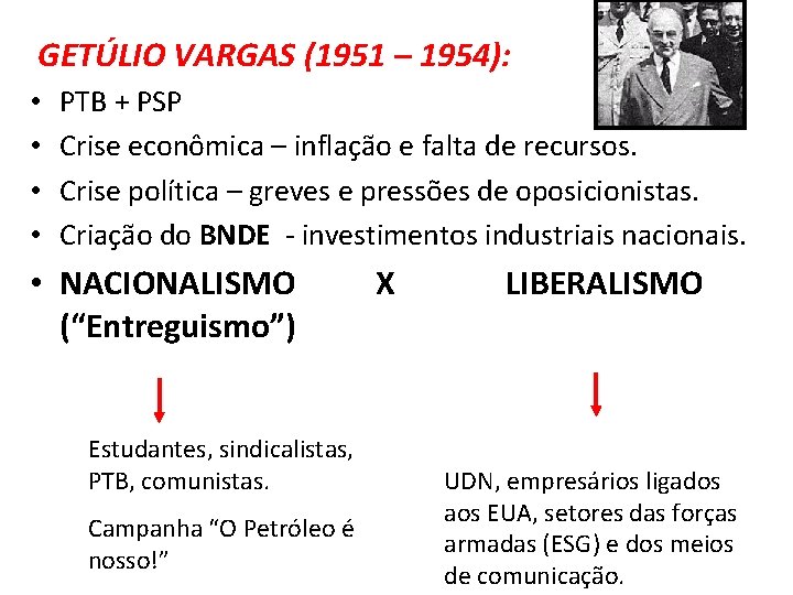 GETÚLIO VARGAS (1951 – 1954): • • PTB + PSP Crise econômica – inflação
