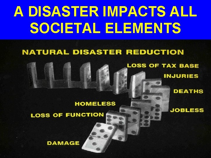 A DISASTER IMPACTS ALL SOCIETAL ELEMENTS 