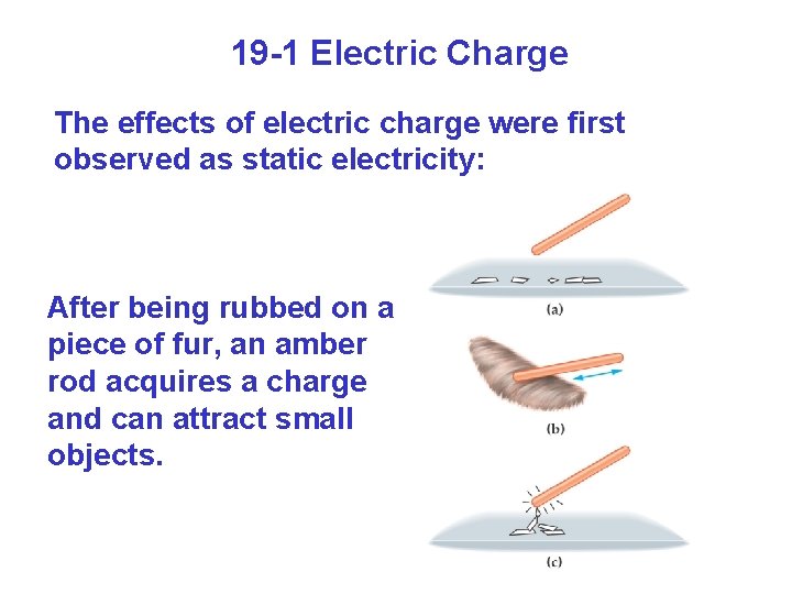 19 -1 Electric Charge The effects of electric charge were first observed as static