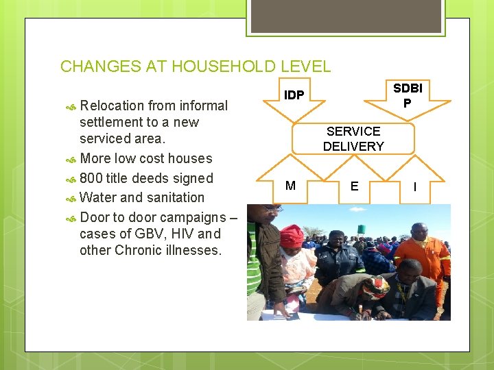 CHANGES AT HOUSEHOLD LEVEL Relocation from informal settlement to a new serviced area. More