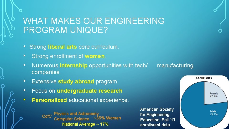 WHAT MAKES OUR ENGINEERING PROGRAM UNIQUE? • • • Strong liberal arts core curriculum.