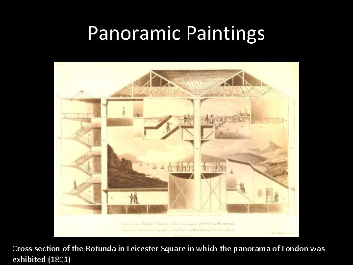 Panoramic Paintings Cross-section of the Rotunda in Leicester Square in which the panorama of