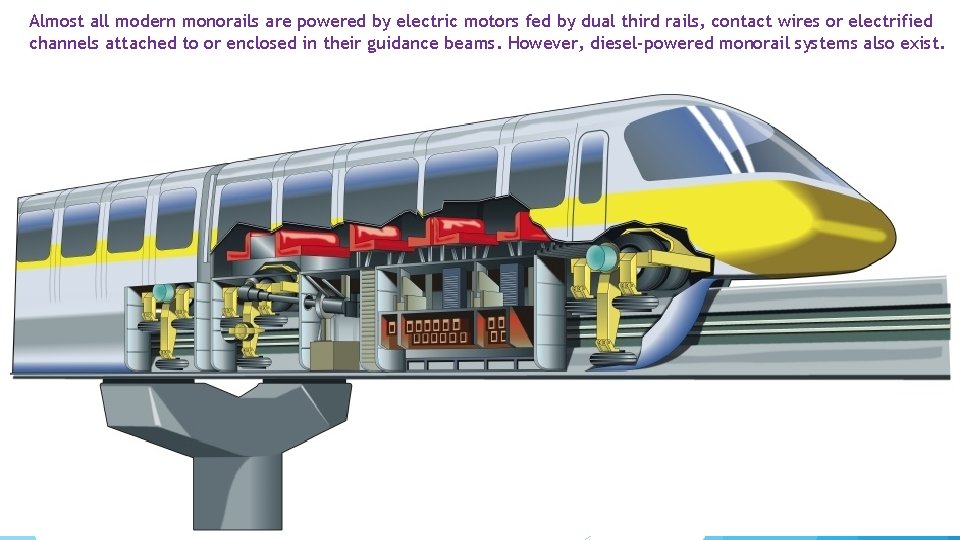 Almost all modern monorails are powered by electric motors fed by dual third rails,