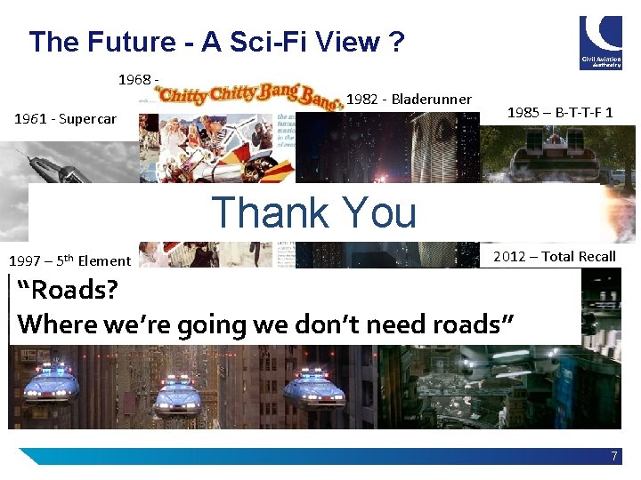 The Future - A Sci-Fi View ? 1968 1961 - Supercar 1982 - Bladerunner