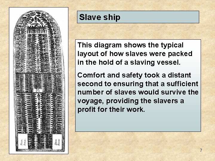 Slave ship This diagram shows the typical layout of how slaves were packed in