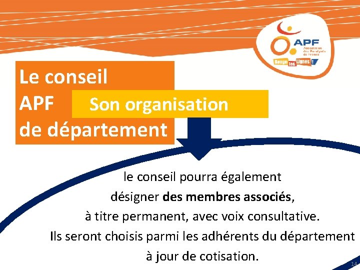 Le conseil APF Son organisation de département le conseil pourra également désigner des membres