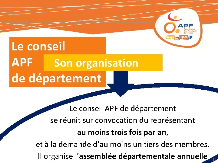 Le conseil APF Son organisation de département Le conseil APF de département se réunit