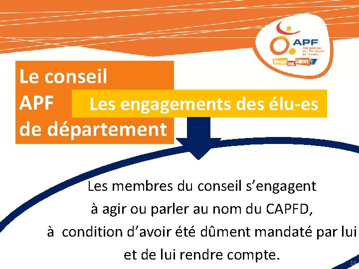 Le conseil APF Les engagements des élu-es de département Les membres du conseil s’engagent