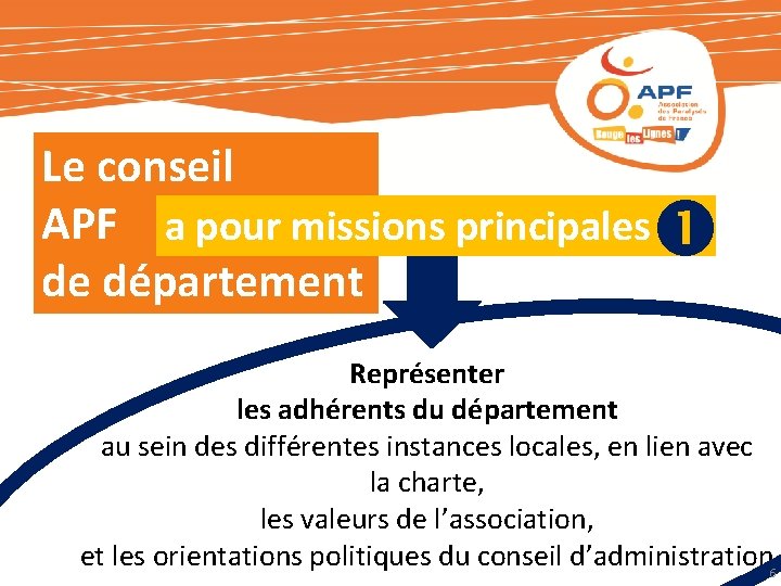 Le conseil APF a pour missions principales de département Représenter les adhérents du département