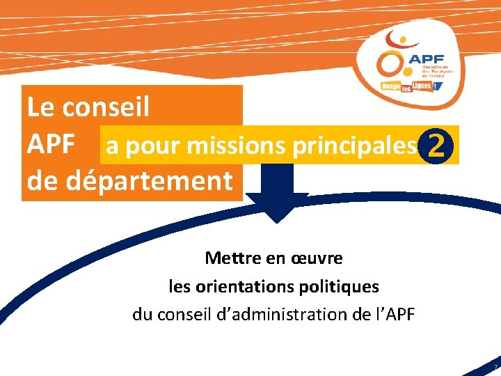 Le conseil APF a pour missions principales de département Mettre en œuvre les orientations