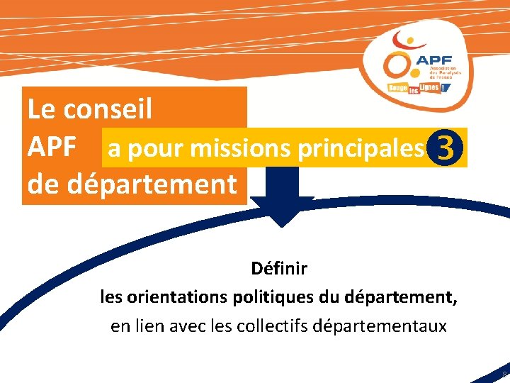 Le conseil APF a pour missions principales de département Définir les orientations politiques du