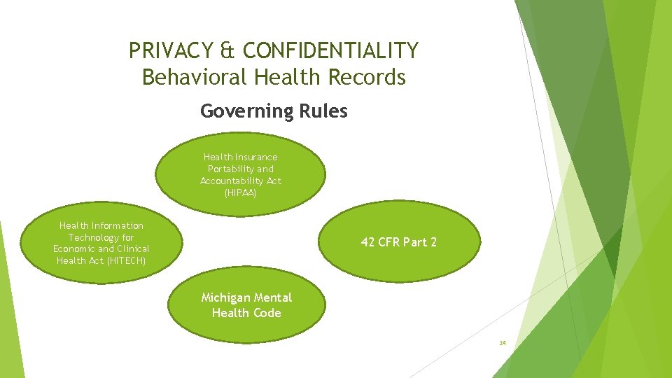 PRIVACY & CONFIDENTIALITY Behavioral Health Records Governing Rules Health Insurance Portability and Accountability Act