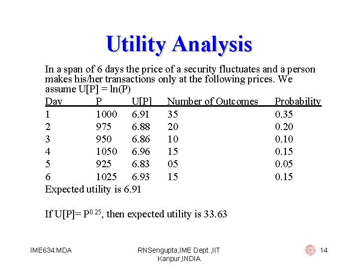 Utility Analysis In a span of 6 days the price of a security fluctuates