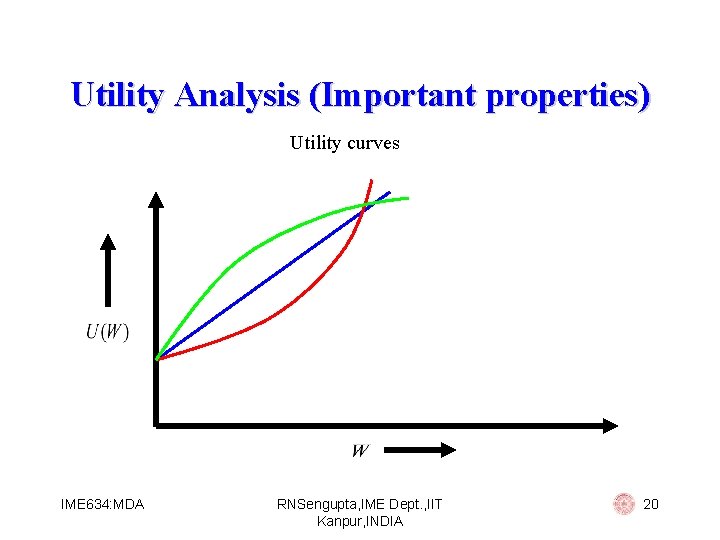 Utility Analysis (Important properties) Utility curves IME 634: MDA RNSengupta, IME Dept. , IIT