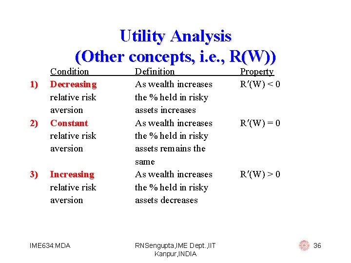 Utility Analysis (Other concepts, i. e. , R(W)) 1) 2) 3) Condition Decreasing relative