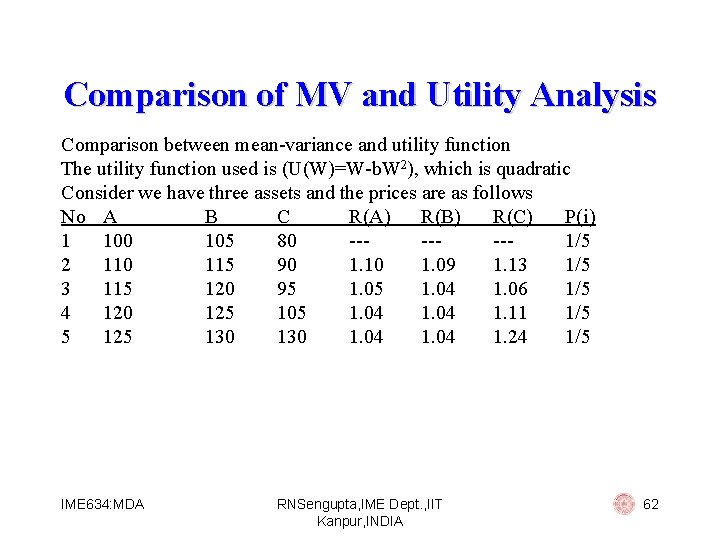 Comparison of MV and Utility Analysis Comparison between mean-variance and utility function The utility