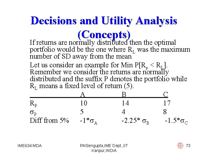 Decisions and Utility Analysis (Concepts) If returns are normally distributed then the optimal portfolio