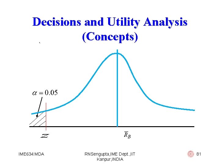 Decisions and Utility Analysis (Concepts) ` IME 634: MDA RNSengupta, IME Dept. , IIT