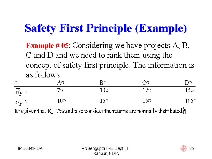 Safety First Principle (Example) Example # 05: Considering we have projects A, B, C
