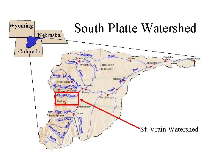 Wyoming Nebraska South Platte Watershed Colorado St. Vrain Watershed 