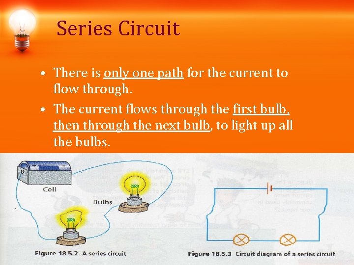 Series Circuit • There is only one path for the current to flow through. Series Circuit • There is only one path for the current to flow through.