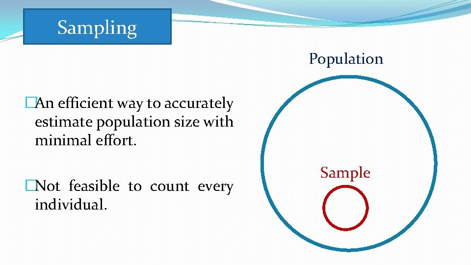 Sampling Population �An efficient way to accurately estimate population size with minimal effort. �Not