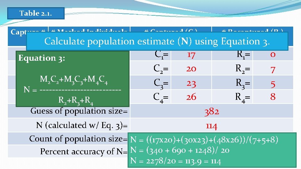 Table 2. 1. Capture # # Marked Individuals in Population (M 1) Calculate population