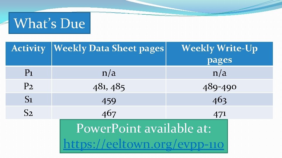 What’s Due Activity Weekly Data Sheet pages P 1 P 2 S 1 S