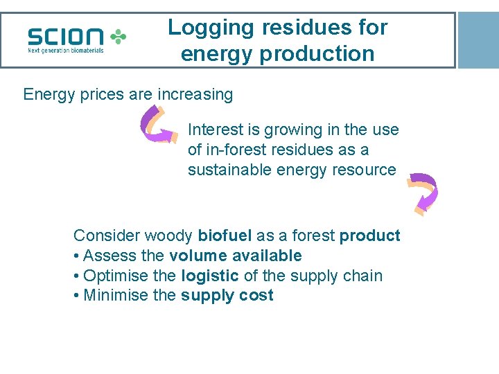Logging residues for energy production Energy prices are increasing Interest is growing in the