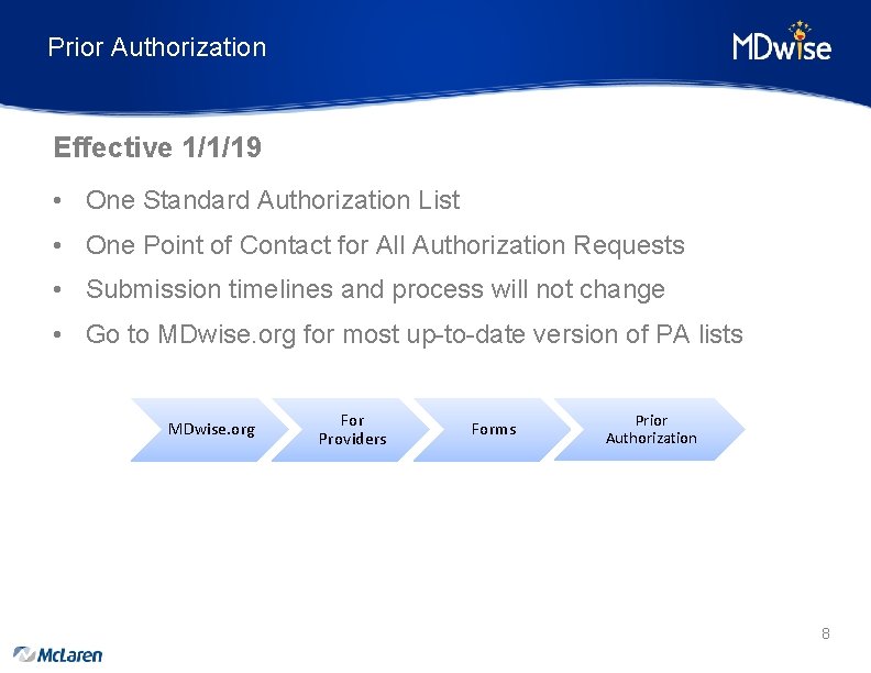 Prior Authorization Effective 1/1/19 • One Standard Authorization List • One Point of Contact
