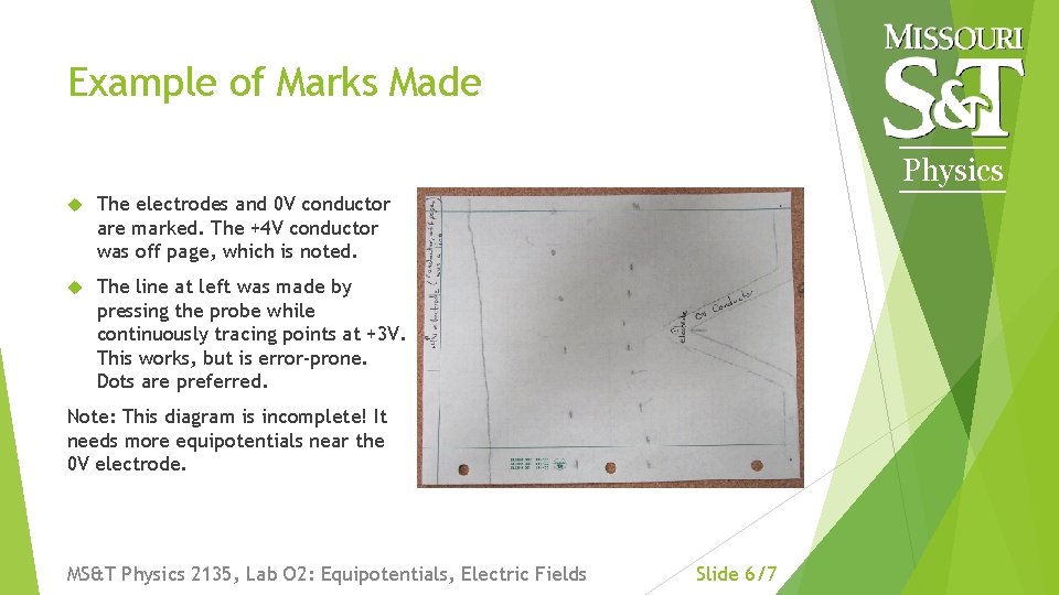 Example of Marks Made Physics The electrodes and 0 V conductor are marked. The