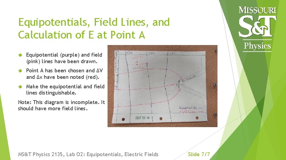 Equipotentials, Field Lines, and Calculation of E at Point A Physics Equipotential (purple) and