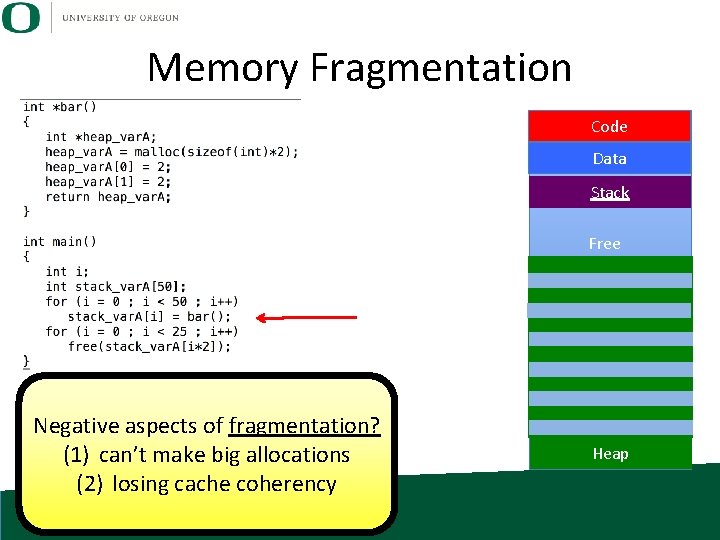 Memory Fragmentation Code Data Stack Free Negative aspects of fragmentation? (1) can’t make big