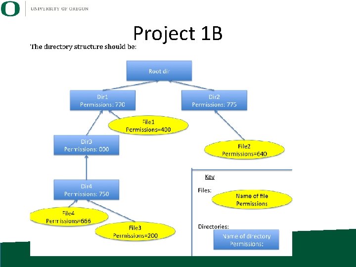 Project 1 B 