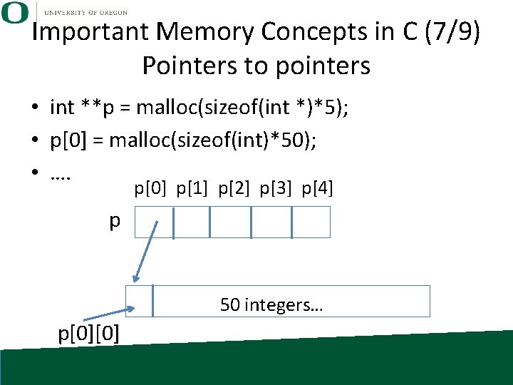 Important Memory Concepts in C (7/9) Pointers to pointers • int **p = malloc(sizeof(int