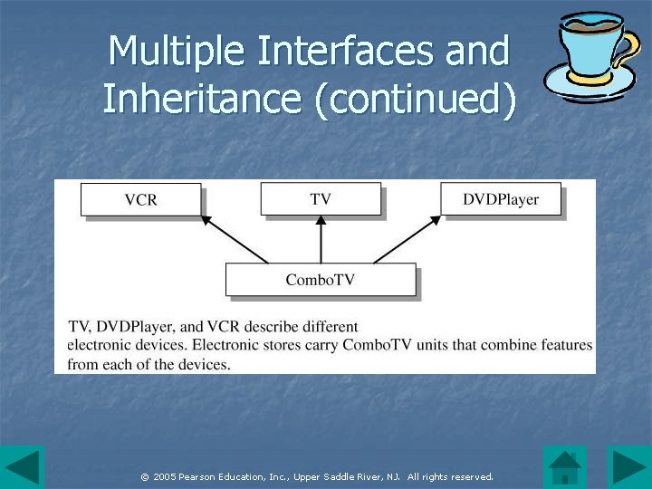 Multiple Interfaces and Inheritance (continued) © 2005 Pearson Education, Inc. , Upper Saddle River,