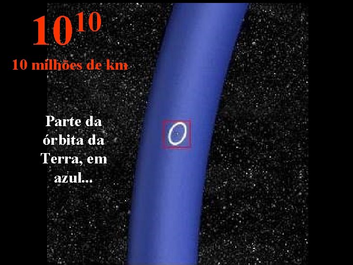 10 10 10 milhões de km Parte da órbita da Terra, em azul. .