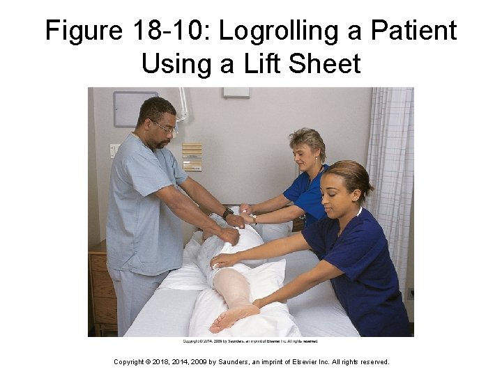 Figure 18 -10: Logrolling a Patient Using a Lift Sheet Copyright © 2018, 2014,
