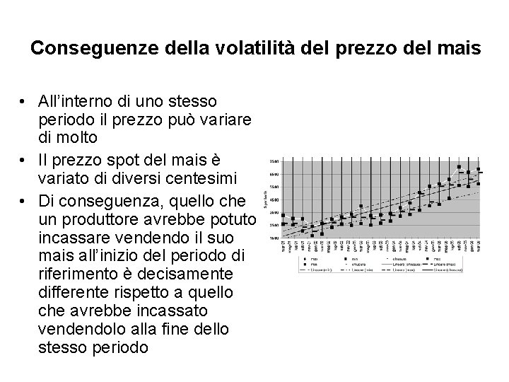 Conseguenze della volatilità del prezzo del mais • All’interno di uno stesso periodo il