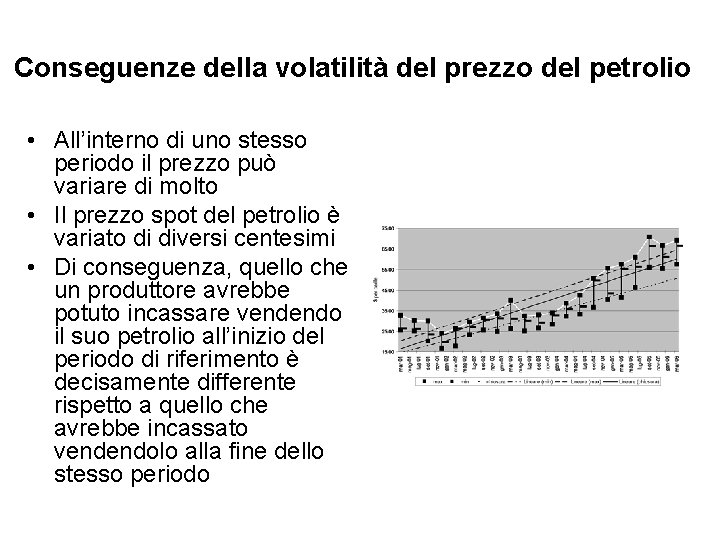 Conseguenze della volatilità del prezzo del petrolio • All’interno di uno stesso periodo il