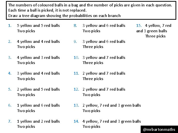 The numbers of coloured balls in a bag and the number of picks are