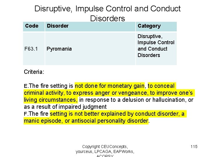 Disruptive, Impulse Control and Conduct Disorders Code F 63. 1 Disorder Category Disruptive, Impulse