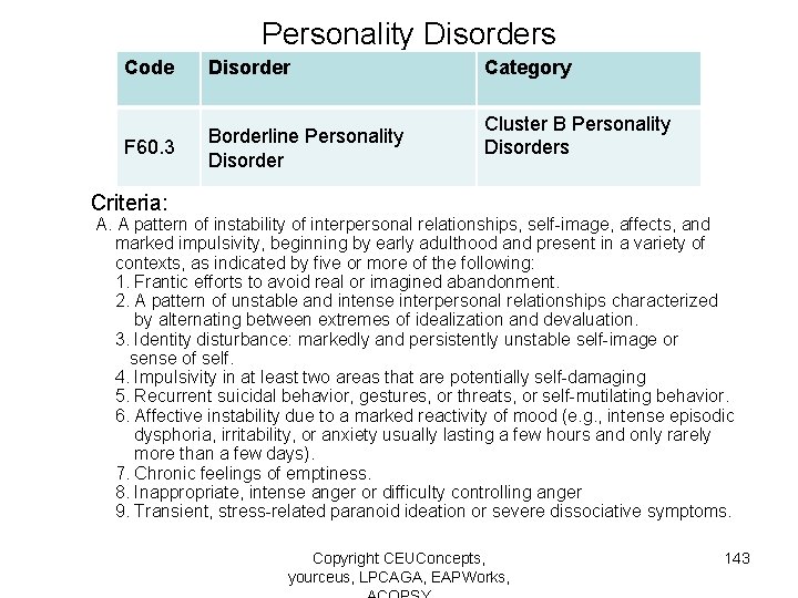 Personality Disorders Code Disorder F 60. 3 Borderline Personality Disorder Category Cluster B Personality