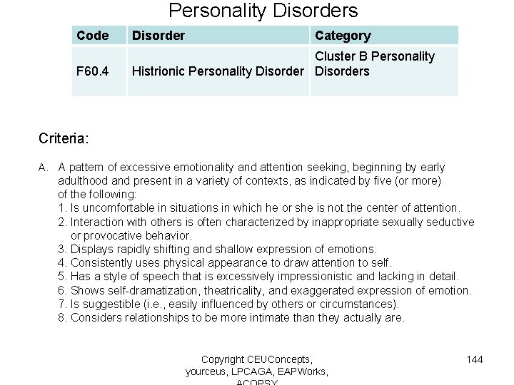 Personality Disorders Code Disorder Category F 60. 4 Cluster B Personality Histrionic Personality Disorders