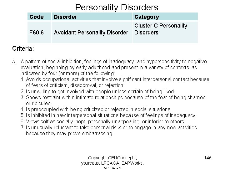 Personality Disorders Code F 60. 6 Disorder Category Avoidant Personality Disorder Cluster C Personality