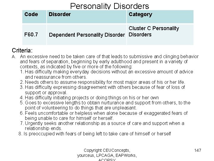 Personality Disorders Code Disorder Category F 60. 7 Cluster C Personality Dependent Personality Disorders