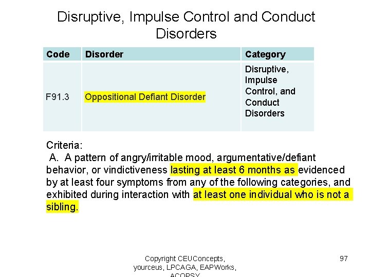 Disruptive, Impulse Control and Conduct Disorders Code F 91. 3 Disorder Category Oppositional Defiant