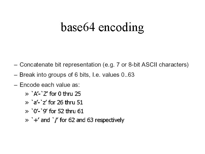base 64 encoding 