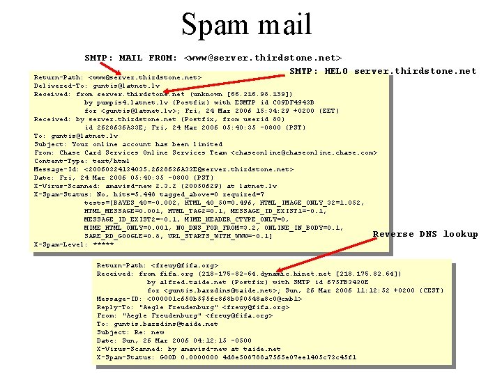 Spam mail SMTP: MAIL FROM: <www@server. thirdstone. net> SMTP: HELO server. thirdstone. net Return-Path: